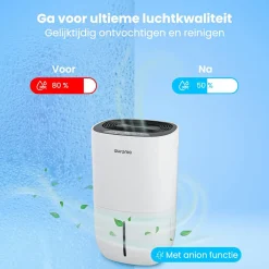 Auronic Pro Plus Series 20 Liter Luftentfeuchter - White