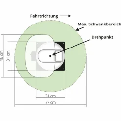 Megasat Caravanman Kompakt 4 vollautomatische Sat Antenne - White