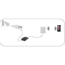 Nedis ANOR5G20WT 5G / 4G / 3G Antenne - Weiss