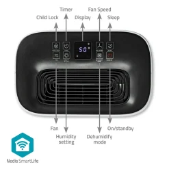 Nedis DEHU20WTW SmartLife Luftentfeuchter