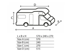 Obelink Protego Motorhome Wohnmobilschutzhülle - 570 cm