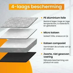 R2B Anti-Frost Abdeckung Auto Frontscheibe – Eisschutzdecke