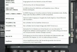 Reflexion LDDX24IBT Smart TV LED Fernseher