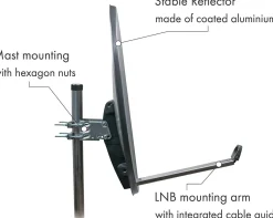 Schwaiger 714548 anthrazit 80 cm Alu-Spiegel Set