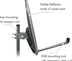 Schwaiger 714517 anthrazit 80 cm Stahl-Spiegel Set