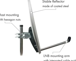 Schwaiger 714500 hellgrauer 80cm Stahl-Spiegel Set