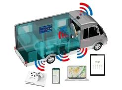 Selfsat MWR 5540 inklusive Satco 5G – White