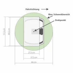 Snipe V3 Single 3 GPS Vollautomatische Satellitenantenne